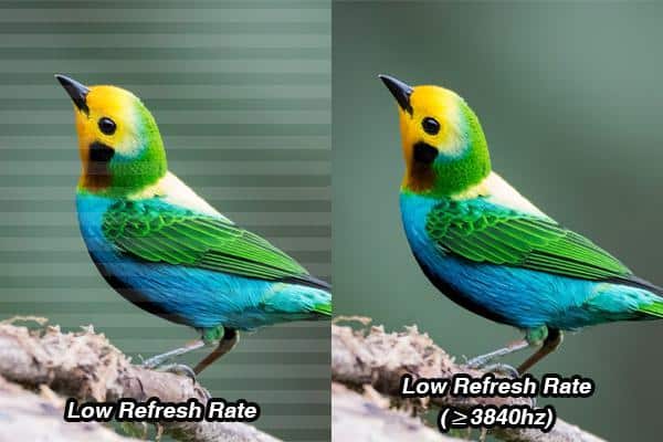 Indoor LED display with high refresh rate