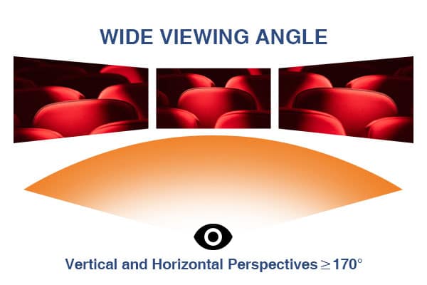 Wide Viewing Angle